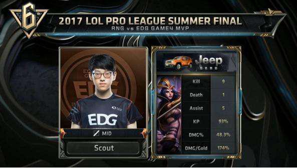 也展现了球 也展现了球