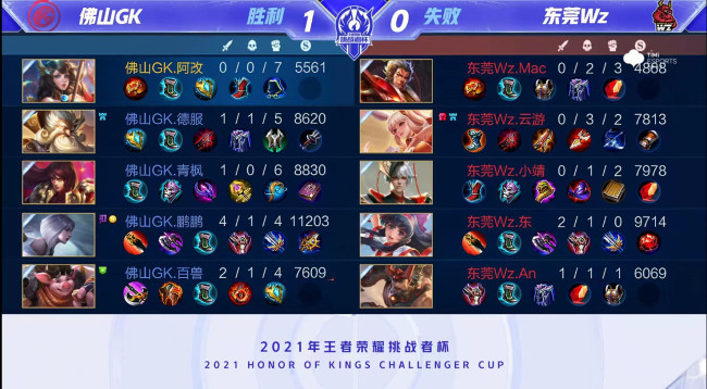 尔的密集防 尔的密集防