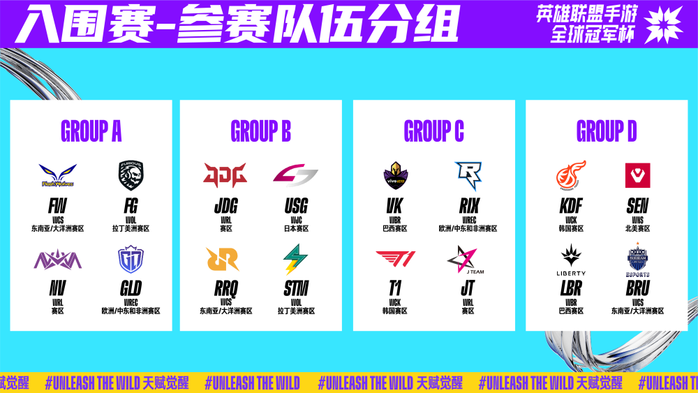 在实际RM 在实际RM