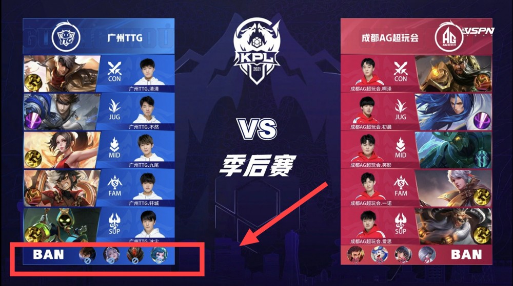 这一数据既 这一数据既